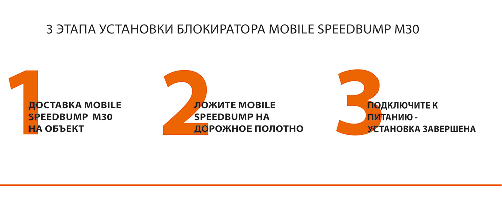 3 этапа установки блокиратора mobile speedbump m30 3 этапа установки блокиратора mobile speedbump m30